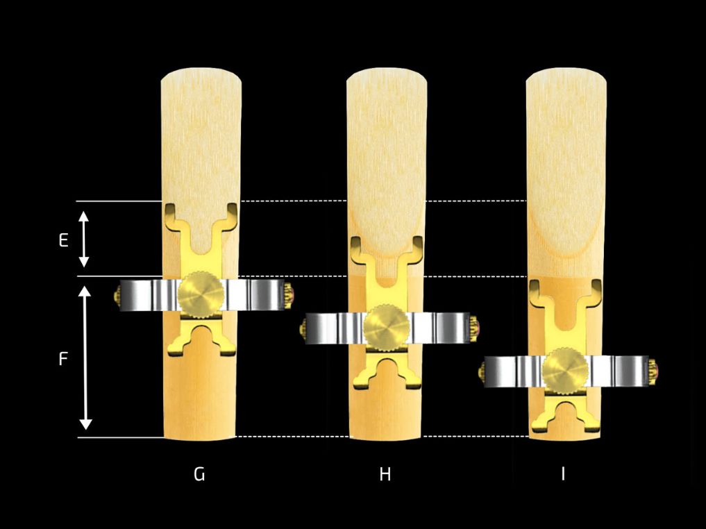 Photo des différents emplacements de la ligature JLV sur l'anche pour saxophone et clarinette